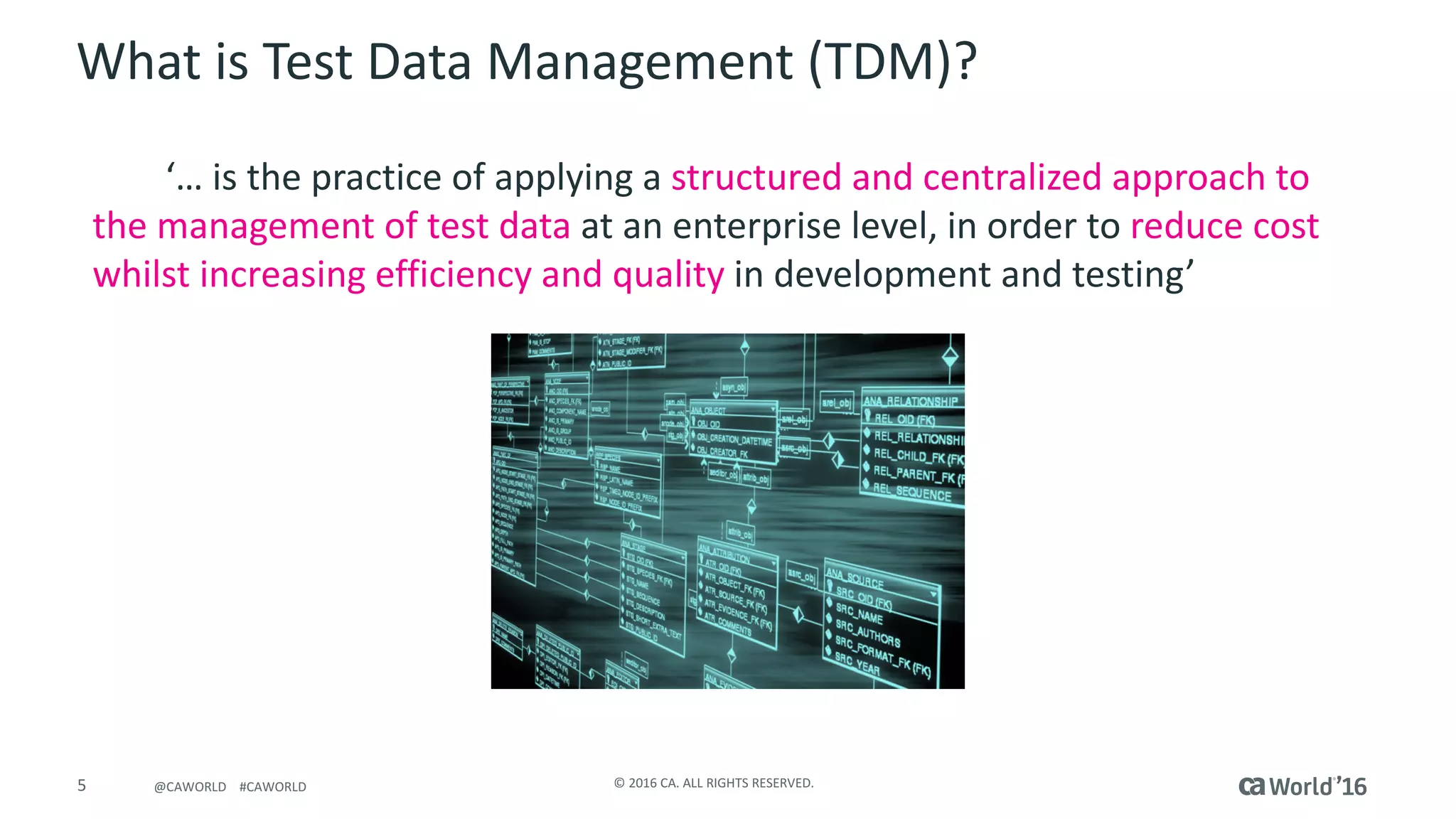 5 ©	2016	CA.	ALL	RIGHTS	RESERVED.@CAWORLD				#CAWORLD
What	is	Test	Data	Management	(TDM)?
‘…	is	the	practice	of	applying	a	structured	and	centralized	approach	to	
the	management	of	test	data	at	an	enterprise	level,	in	order	to	reduce	cost	
whilst	increasing	efficiency	and	quality	in	development	and	testing’
 
