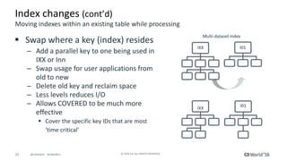 22 ©	2016	CA.	ALL	RIGHTS	RESERVED.@CAWORLD				#CAWORLD
Index	changes	(cont’d)	
§ Swap	where	a	key	(index)	resides
– Add	a	parallel	key	to	one	being	used	in	
IXX	or	Inn
– Swap	usage	for	user	applications	from	
old	to	new
– Delete	old	key	and	reclaim	space
– Less	levels	reduces	I/O
– Allows	COVERED	to	be	much	more	
effective
§ Cover	the	specific	key	IDs	that	are	most	
‘time	critical’
Moving	indexes	within	an	existing	table	while	processing
Multi-dataset	index
IXX
I01
I01
IXX
 