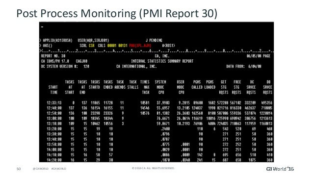 dc process monitor