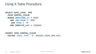 Pre-Con Ed: Using SQL to Access Your CA IDMS Databases | PDF