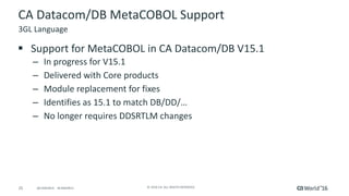 25 ©	2016	CA.	ALL	RIGHTS	RESERVED.@CAWORLD				#CAWORLD
CA	Datacom/DB	MetaCOBOL	Support
§ Support	for	MetaCOBOL	in	CA	Datacom/DB	V15.1
– In	progress	for	V15.1
– Delivered	with	Core	products
– Module	replacement	for	fixes
– Identifies	as	15.1	to	match	DB/DD/…
– No	longer	requires	DDSRTLM	changes
3GL	Language
 