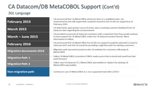 26 ©	2016	CA.	ALL	RIGHTS	RESERVED.@CAWORLD				#CAWORLD
CA	Datacom/DB	MetaCOBOL	Support	(Cont’d)
3GL	Language
 
