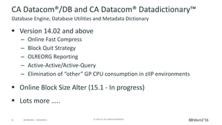 6 ©	2016	CA.	ALL	RIGHTS	RESERVED.@CAWORLD				#CAWORLD
CA	Datacom®/DB	and	CA	Datacom®	Datadictionary™	
§ Version	14.02	and	above
– Online	Fast	Compress
– Block	Quit	Strategy	
– OLREORG	Reporting		
– Active-Active/Active-Query	
– Elimination	of	“other”	GP	CPU	consumption	in	zIIP	environments
§ Online	Block	Size	Alter	(15.1	- In	progress)
§ Lots	more	…..
Database	Engine,	Database	Utilities	and	Metadata	Dictionary
 