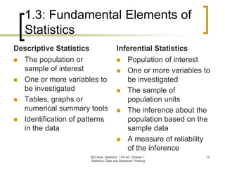 1.3: Fundamental Elements of
Statistics
Descriptive Statistics
 The population or
sample of interest
 One or more variables to
be investigated
 Tables, graphs or
numerical summary tools
 Identification of patterns
in the data
Inferential Statistics
 Population of interest
 One or more variables to
be investigated
 The sample of
population units
 The inference about the
population based on the
sample data
 A measure of reliability
of the inference
McClave, Statistics, 11th ed. Chapter 1:
Statistics, Data and Statistical Thinking
12
 