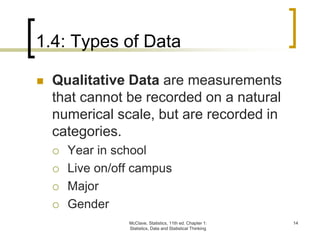 1.4: Types of Data
 Qualitative Data are measurements
that cannot be recorded on a natural
numerical scale, but are recorded in
categories.
 Year in school
 Live on/off campus
 Major
 Gender
McClave, Statistics, 11th ed. Chapter 1:
Statistics, Data and Statistical Thinking
14
 
