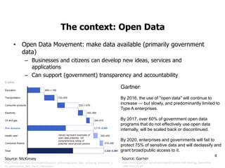 The context: Open Data 
•Open Data Movement: make data available (primarily government data) 
–Businesses and citizens can...
