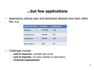 …but few applications 
•Applications utilizing open and distributed datasets have been rather few, e.g. 
•Challenges inclu...