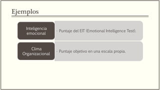 Ejemplos
• Puntaje del EIT (Emotional Intelligence Test).
Inteligencia
emocional
• Puntaje objetivo en una escala propia.
Clima
Organizacional
• WebQual
• SITEQUAL
• E-S-QUAL
Calidad del
servicio
electrónico
 