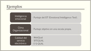 Ejemplos
• Puntaje del EIT (Emotional Intelligence Test).
Inteligencia
emocional
• Puntaje objetivo en una escala propia.
Clima
Organizacional
• WebQual
• SITEQUAL
• E-S-QUAL
Calidad del
servicio
electrónico
 