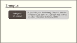 • Capacidad para reconocer y controlar nuestras
emociones, así como manejar con más destreza
nuestras relaciones (Goleman, 1996).
Inteligencia
emocional
• Grado en el que un sitio web facilita eficiente y
eficazmente la búsqueda, compra y entrega de
productos y servicios (Zeithaml, et al., 2002).
Calidad del
servicio
electrónico
• Grado en el que un sitio web facilita eficiente y
eficazmente la búsqueda, compra y entrega de
productos y servicios (Zeithaml, et al., 2002).
Calidad del
servicio
electrónico
Ejemplos
 