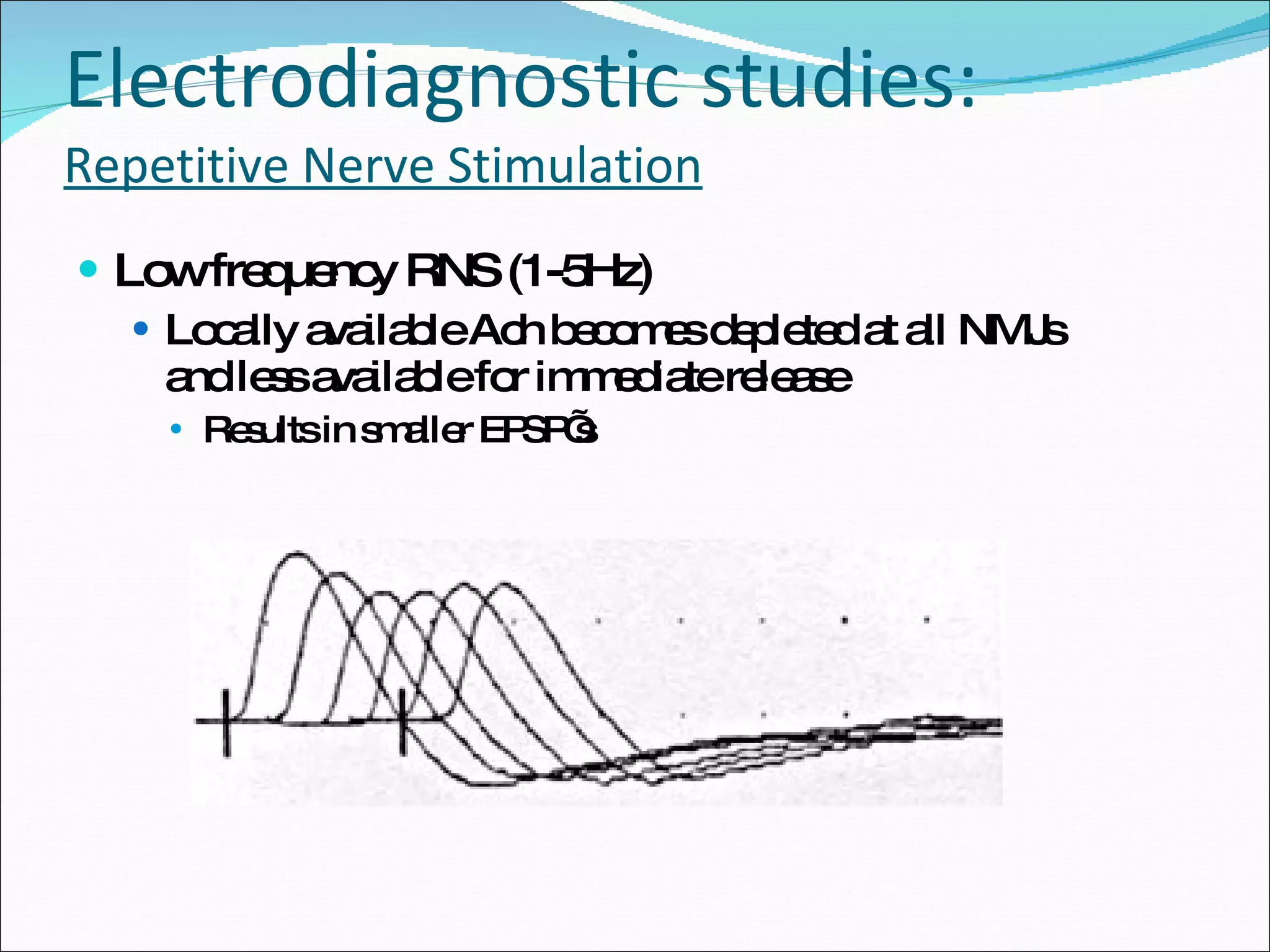 Electrodiagnostic studies: Repetitive Nerve Stimulation Low frequency RNS (1-5Hz) Locally available Ach becomes depleted at all NMJs and less available for immediate release Results in smaller EPSP’s 