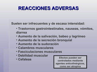 REACCIONES ADVERSAS Suelen ser infrecuentes y de escasa intensidad: Trastornos gastrointestinales, nauseas, vómitos, diarrea Aumento de la salivación, babeo y lagrimeo Aumento de la secreción bronquial Aumento de la sudoración Calambres musculares Fasciculaciones musculares  Debilidad muscular Cefaleas Efectos pueden ser controlados mediante agentes anticolinérgicos, como ser atropina 