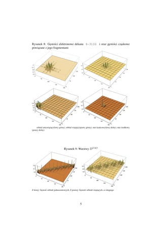 Rysunek 8: G˛ sto´ci elektronowe dekanu 6-311G i oraz g˛ sto´ci czaskowe
              e s                                      e s        ˛
powiazane z jego fragmentami
    ˛




                   ˛z ˛                          ˛z ˛                        n                       ´
     orbital antywia˙ acy(lewy górny), orbital wia˙ acy(prawy górny), mer kra´ cowy(lewy dolny), mer srodkowy
(prawy dolny)




                                     Rysunek 9: Warstwy DOAO




          e s´                                         e s´
Z lewej: G˛ sto´c orbitali jednocentrowych; Z prawej: G˛ sto´c orbitali wia˙ acych, co drugiego
                                                                          ˛z ˛




                                                       5
 