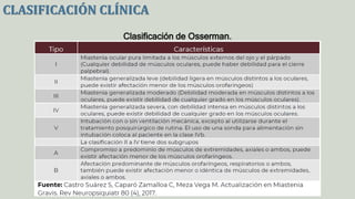 Miastenia gravis | PPTX