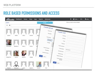ROLE BASED PERMISSIONS AND ACCESS
WEB PLATFORM
 