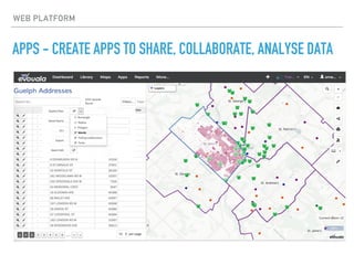 APPS - CREATE APPS TO SHARE, COLLABORATE, ANALYSE DATA
WEB PLATFORM
 