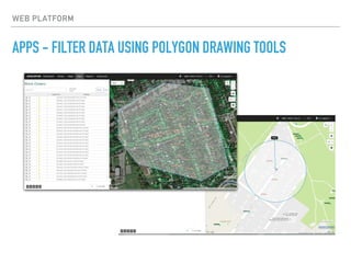 WEB PLATFORM
APPS - FILTER DATA USING POLYGON DRAWING TOOLS
 