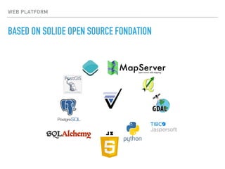 WEB PLATFORM
BASED ON SOLIDE OPEN SOURCE FONDATION
 