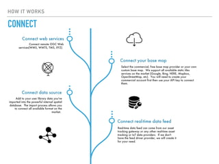 HOW IT WORKS
Connect web services
Select the commercial, free base map provider or your own
custom base map. We support all available static tiles
services on the market (Google, Bing, HERE, Mapbox,
OpenStreetMap, etc). You will need to create your
commercial account first then use your API key to connect
them.
Connect remote OGC Web
services(WMS, WMTS, TMS, XYZ)
Connect your base map
Connect data source
Add to your user library data you've
imported into the powerful internal spatial
database. The import process allows you
to connect all available format on the
market.
Connect real-time data feed
Real-time data feed can come from our asset
tracking gateway or any other real-time asset
tracking or IoT data providers. If we don't
have the feed driver provider, we will create it
for your need.
CONNECT
 