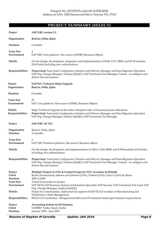Passport No: 437159192 (valid till 10.FEB.2018)
Address as USA: 5202 Stonewood Drive, Smyrna TN, 37167
PROJECT SUMMARY (SELECT)
Project SAP GRC version 5.3
Organization RasGas, Doha, Qatar
Duration 6 months
Team Size 4
Environment SAP GRC Unix platform. Net weaver (NWBC) Business Objects
Details For the design, development, integration and implementation of RAR, CUP, ERM, and SP M modules
(Full Suite) including user authorizations
Responsibilities Project lead; Team lead; Configurator; Solution and Delivery Manager and Data Migration Specialist;
SAP Org. Change Manager/Analyst (QAQC); SAP Functional Test Manager; Trainer - to configure and
deliver the end solution
Project SAP ECC Technical Major Upgrade
Organization RasGas, Doha, Qatar
Duration 8 months
Team Size 25
Environment SAP Unix platform. Net weaver (NWBC) Business Objects
Details Major Technical Upgrade of the entire enterprise suite of business process allocations
Responsibilities Project lead; Team lead; Configurator; Solution and Delivery Manager and Data Migration Specialist;
SAP Org. Change Manager/Analyst (QAQC); SAP Functional Test Manager
Project SAP GRC AC 10.1
Organization RasGas, Doha, Qatar
Duration 12 months
Team Size 6
Environment SAP GRC Windows platform; Net weaver Business objects
Details For the design, development, and implementation of ARA, UAM, BRM, and EAM modules (Full Suite)
including user authorizations
Responsibilities Project lead; Team lead; Configurator; Solution and Delivery Manager and Data Migration Specialist,
SAP Org. Change Manager/Analyst (QAQC); SAP Functional Test Manager; Trainer - to configure and
deliver the end solution
Project Multiple Projects in USA & Central Europe for TCS, Accenture & Deloitte
Client Roche (Switzerland), Johnson and Johnson (USA), Timken (USA), Chico’s (USA) & others
Duration 2003 to 2009
Team Size Varied from project to project
Environment SAP FICO; SAP Business Analyst and Solutions Specialist; SAP Security; SAP Functional Test Lead; SAP
Org. Change Manager/Analyst (QAQC)
Details Project for customization, deployment & support of SAP FI/CO modules of Manufacturing and
Distribution, Order Management
Responsibilities SR FI/CO Coordinator - Designed and delivered CO solutions based upon business requirements
Project Accounting System on Oil Industry
Client SAMREF Yanbu, Saudi Arabia
Duration January 1994 – June 2003
Resume of Stephen M Carvotta Update: JAN 2016 Page 8
 