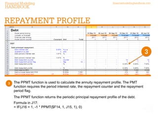 Financial Modelling

HANDBOOK

financialmodellinghandbook.com

REPAYMENT PROFILE

3

3

The PPMT function is used to calculate the annuity repayment profile. The PMT
function requires the period interest rate, the repayment counter and the repayment
period flag.
The PPMT function returns the periodic principal repayment profile of the debt.
Formula in J17:
= IF(J16 = 1, -1 * PPMT($F14, 1, J15, 1), 0)

 