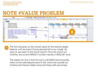 Financial Modelling

HANDBOOK

financialmodellinghandbook.com

NOTE #VALUE PROBLEM

6

6

The formula gives us the correct value for the reserve target
balance until we have 4 future periods left in our model. When
we reach the fourth column from the end of our timeline, the
current MMULT function presents a #VALUE! error.
The reason for this is that the formula in cell AA52 (and
onwards), refers to the cells beyond column AD, which are
outside our timeline (and hence hidden here) and these cells
are empty.

 
