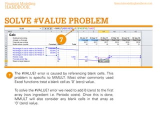 Financial Modelling

financialmodellinghandbook.com

HANDBOOK

SOLVE #VALUE PROBLEM
7

7

The #VALUE! error is caused by referencing blank cells. This
problem is specific to MMULT. Most other commonly used
Excel functions treat a blank cell as ‘0’ (zero) value.
To solve the #VALUE! error we need to add ‘0’ (zero) to the
first array (row ingredient is ‘Periodic costs’). Once this is
done, MMULT will also consider any blank cells in that array
as ‘0’ (zero) value.

 
