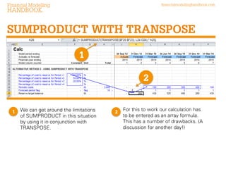 Financial Modelling

financialmodellinghandbook.com

HANDBOOK

SUMPRODUCT WITH TRANSPOSE
1
2

1

We can get around the limitations of
SUMPRODUCT in this situation by
using it in conjunction with
TRANSPOSE.

2

For this to work our calculation has
to be entered as an array formula.
This has a number of drawbacks
that we will explore another time.

 