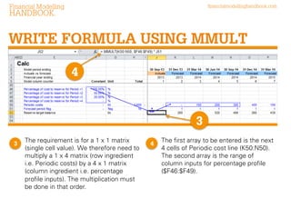 Financial Modelling

financialmodellinghandbook.com

HANDBOOK

WRITE FORMULA USING MMULT
4

3
3

The requirement is for a 1 x 1 matrix
(single cell value). We therefore need to
multiply a 1 x 4 matrix (row ingredient is
‘Periodic costs’) by a 4 x 1 matrix
(column ingredient is ‘Percentage profile
inputs’). The multiplication must be done
in that order.

4

The first array to be entered is the next
4 cells of ‘Periodic costs’ line
(K50:N50). The second array is the
range of column inputs for percentage
profile ($F46:$F49).

 