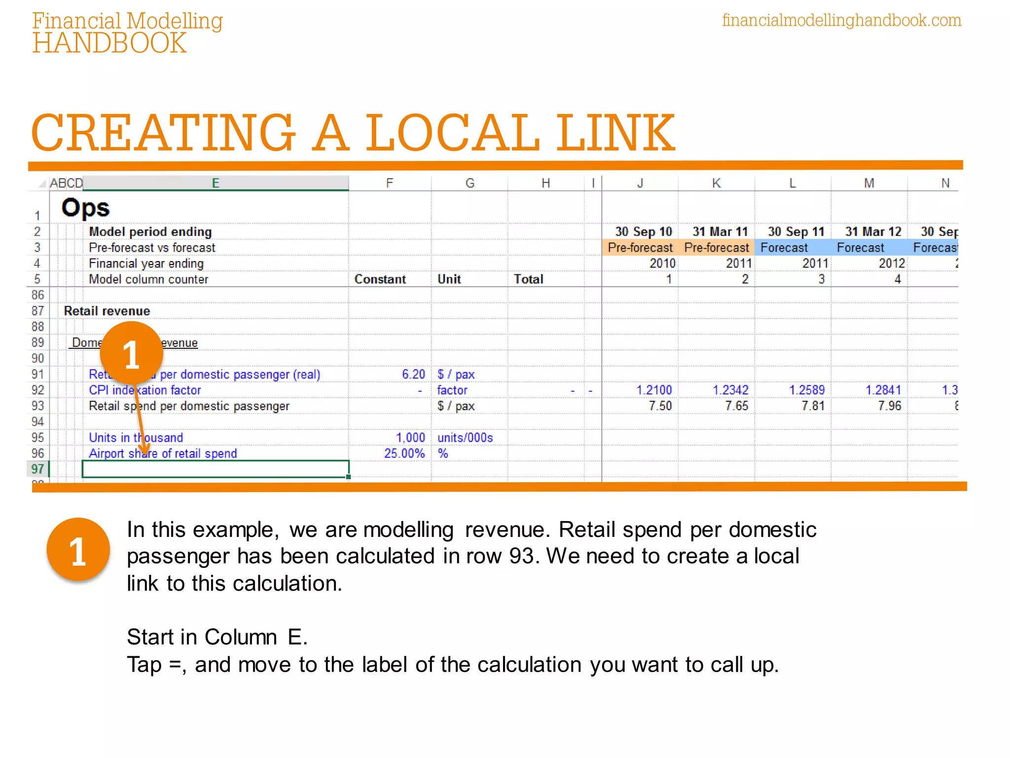In this example, we are modelling revenue. Retail spend per domestic passenger has been calculated in row 93. We need to create a local link to this calculation. Start in Column E. Tap =, and move to the label of the calculation you want to call up. 