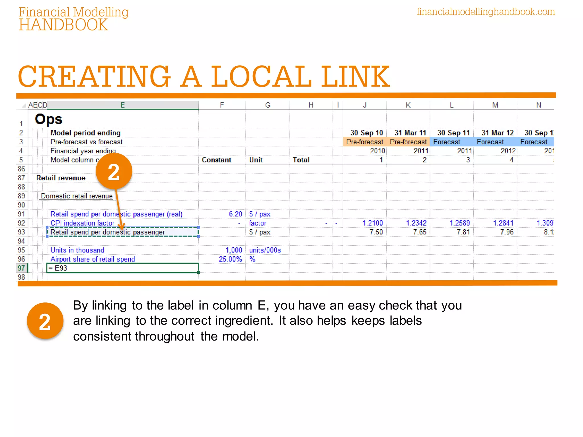 By linking to the label in column E, you have an easy check that you are linking to the correct ingredient. It also helps keeps labels consistent throughout the model. 