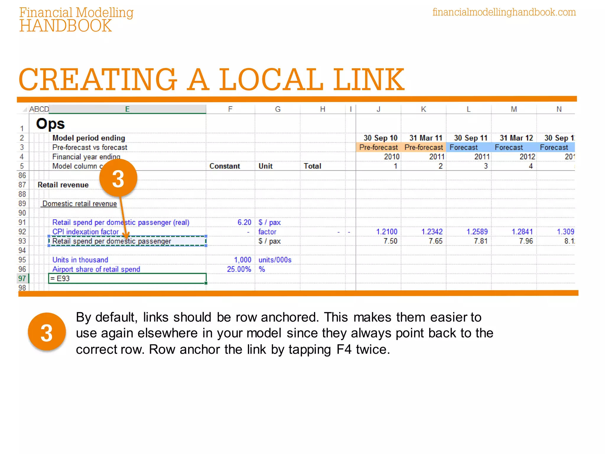 By default, links should be row anchored. This makes them easier to use again elsewhere in your model since they always point back to the correct row. Row anchor the link by tapping F4 twice. 