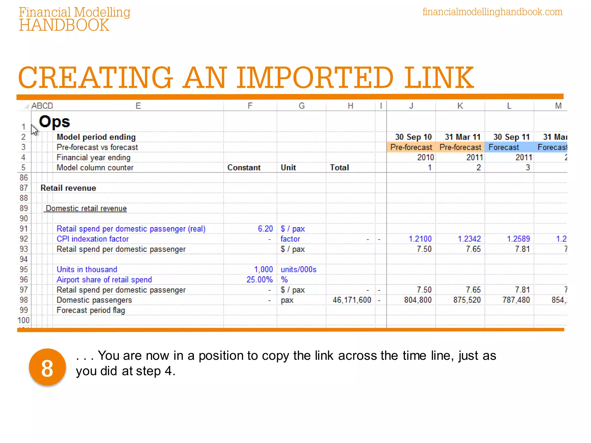 . . . You are now in a position to copy the link across the time line, just as you did at step 4. 