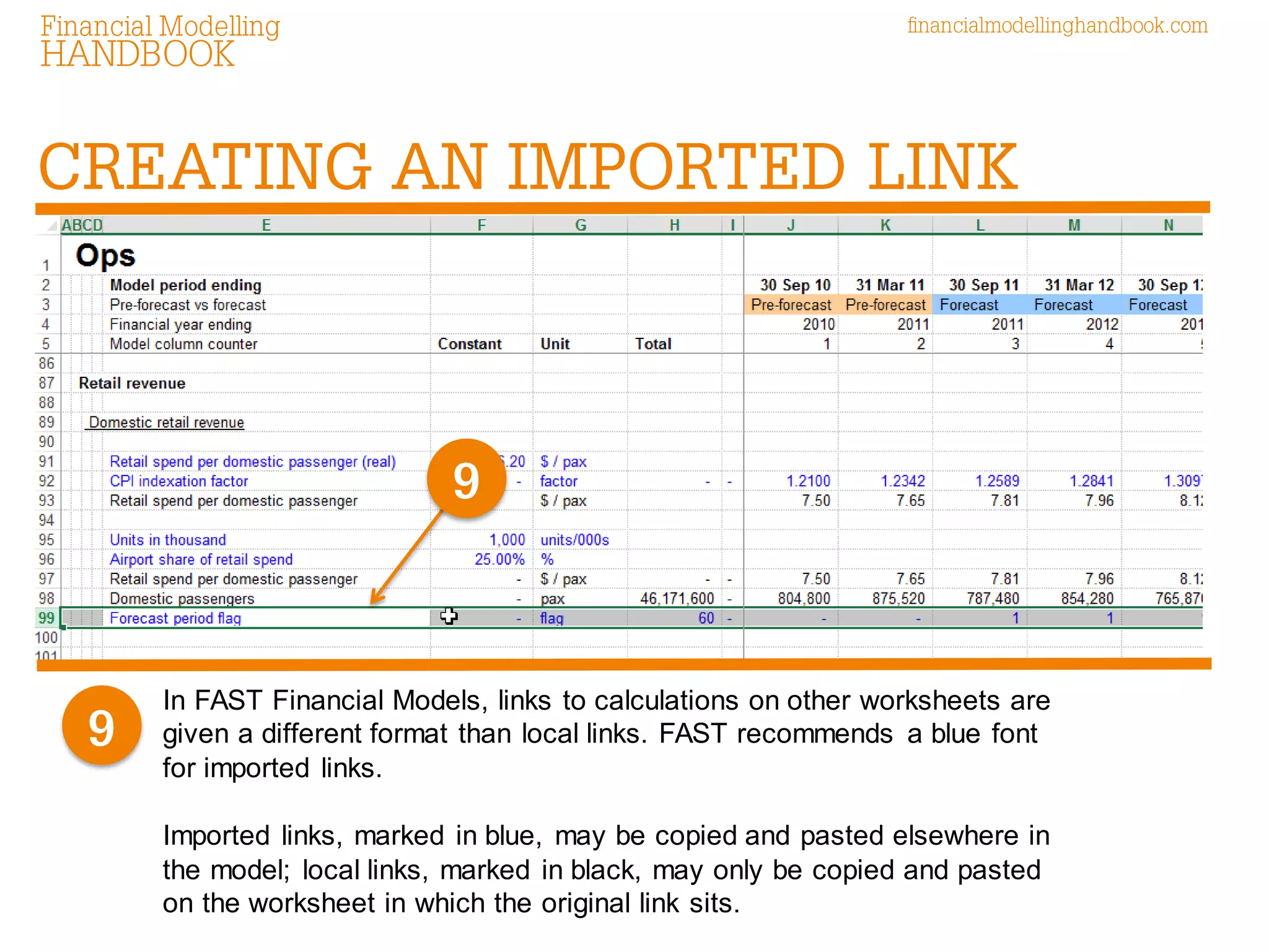 In FAST Financial Models, links to calculations on other worksheets are given a different format than local links. FAST recommends a blue font for imported links. Imported links, marked in blue, may be copied and pasted elsewhere in the model; local links, marked in black, may only be copied and pasted on the worksheet in which the original link sits. 