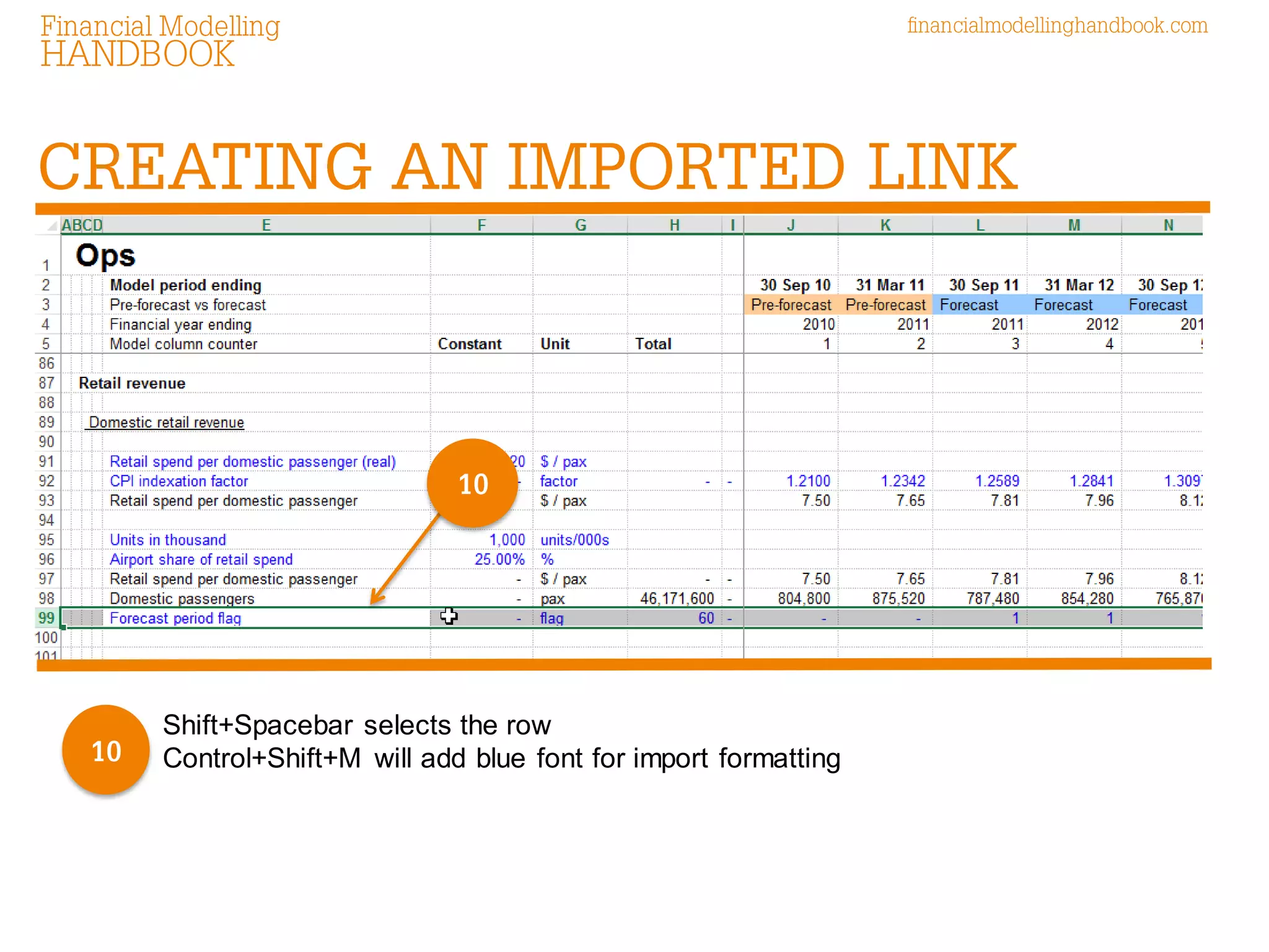 Shift+Spacebar selects the row Control+Shift+M will add blue font for import formatting 