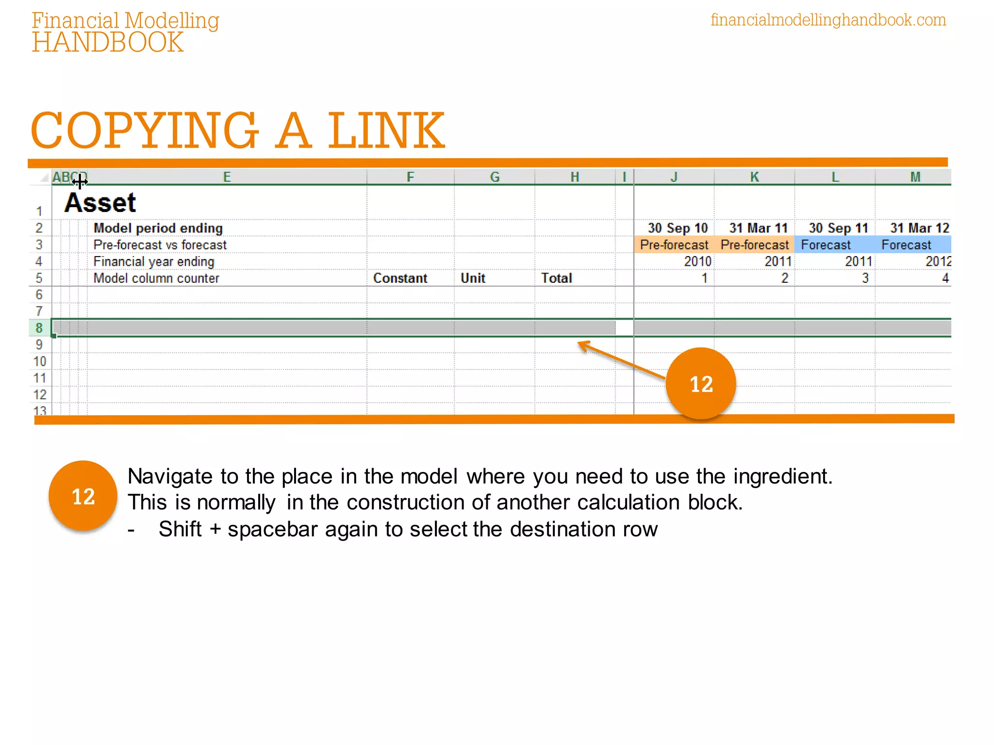 Navigate to the place in the model where you need to use the ingredient. This is normally in the construction of another calculation block. - Shift + spacebar again to select the destination row 