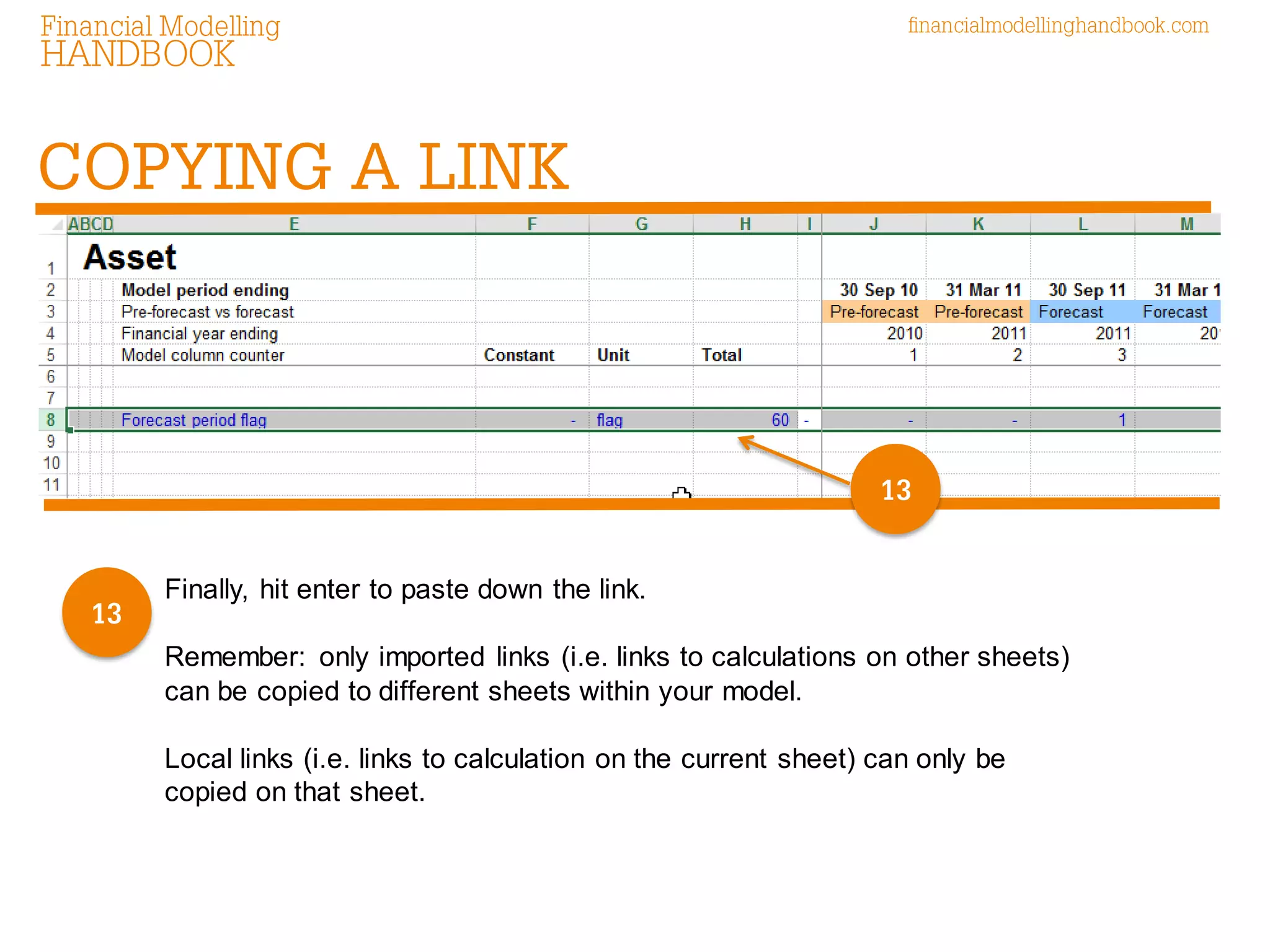 Finally, hit enter to paste down the link. Remember: only imported links (i.e. links to calculations on other sheets) can be copied to different sheets within your model. Local links (i.e. links to calculation on the current sheet) can only be copied on that sheet. 