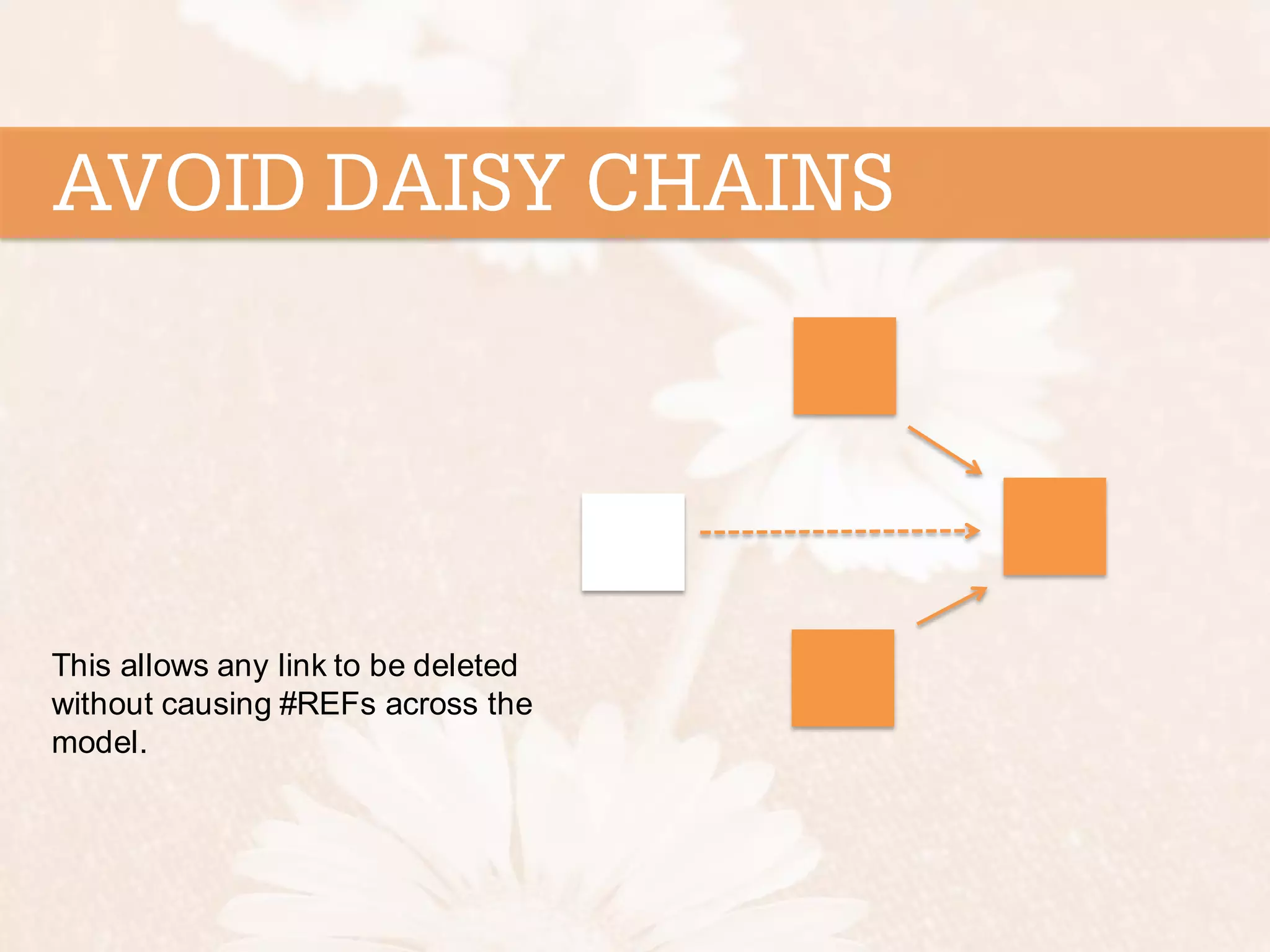 This allows any link to be deleted without causing #REFs across the model. 