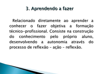 3. Aprendendo a fazer   Relacionado diretamente ao aprender a conhecer o fazer objetiva a formação técnico-profissional. Consiste na  construção do conhecimento pelo próprio aluno, desenvolvendo a autonomia através do processo de reflexão – ação – reflexão. 