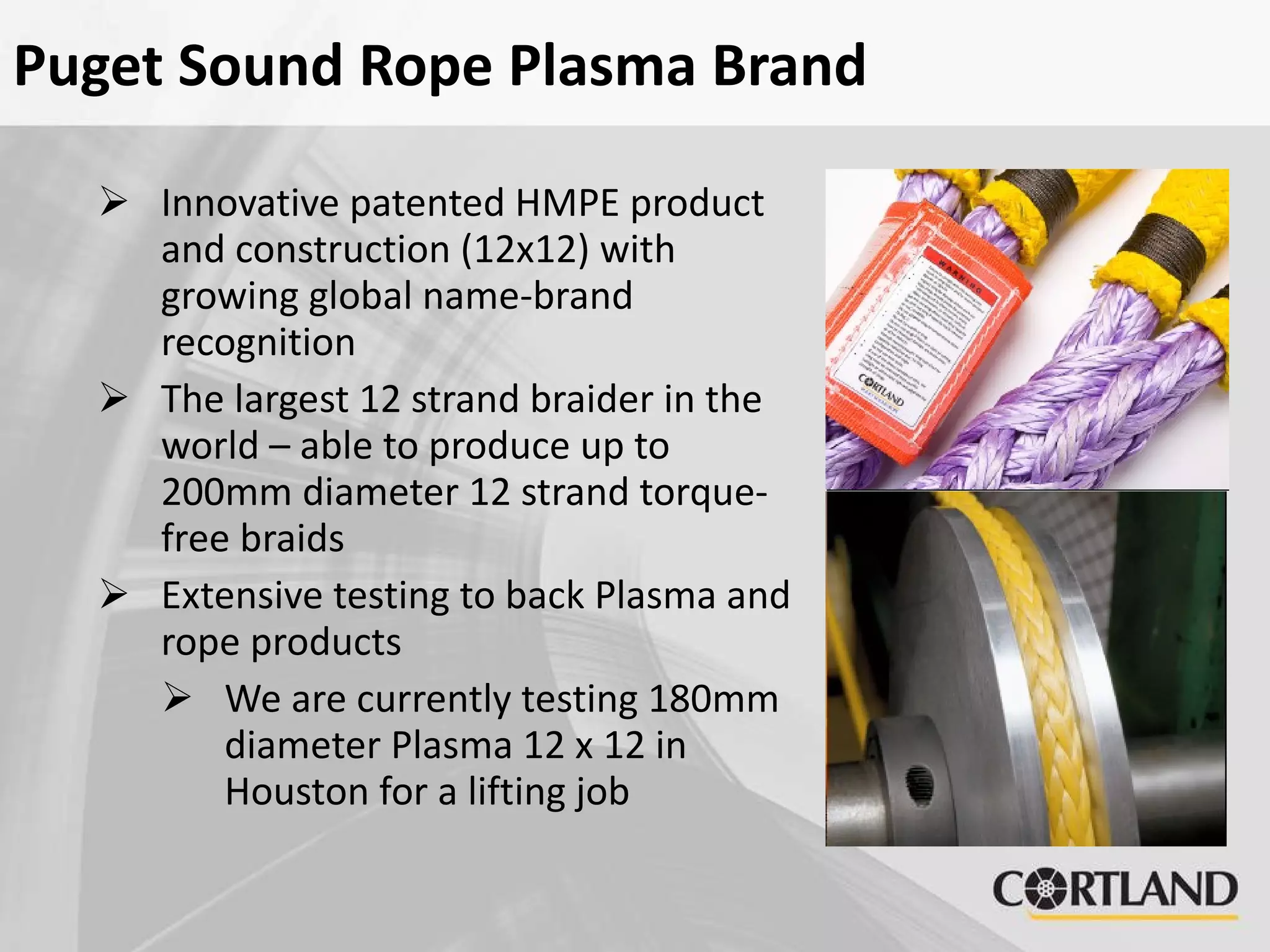 Mg041911 Cortland Lifting Slings Presentation | PPT
