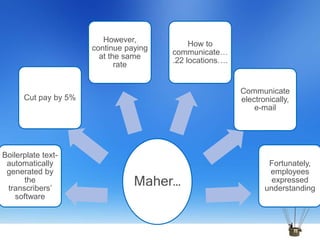 Maher…
Boilerplate text-
automatically
generated by
the
transcribers’
software
Cut pay by 5%
However,
continue paying
at the same
rate
How to
communicate…
.22 locations….
Communicate
electronically,
e-mail
Fortunately,
employees
expressed
understanding
 