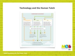 Digital Marketing with The Human Tutch
Technology and the Human Tutch
 