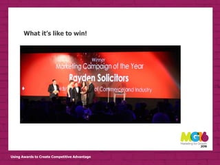 Using Awards to Create Competitive Advantage
What it’s like to win!
 