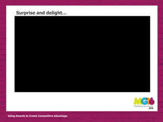 Using Awards to Create Competitive Advantage
Surprise and delight…
 