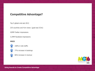 Using Awards to Create Competitive Advantage
Competitive Advantage?
Top 5 global viral ads 2013
235 countries and 41m views (goal was 0.5m)
42MM Twitter impressions
3.2MM Facebook impressions
MROI
100% in site traffic
77% increase in bookings
86% increase in revenue
 