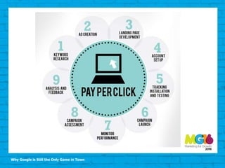 Why Google is Still the Only Game in Town
 