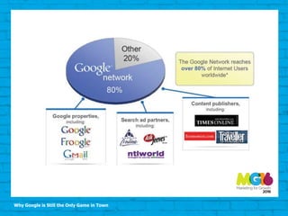 Why Google is Still the Only Game in Town
 