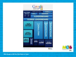 Why Google is Still the Only Game in Town
 