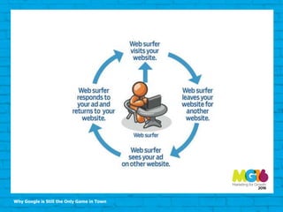 Why Google is Still the Only Game in Town
 