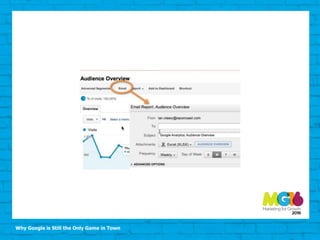 Why Google is Still the Only Game in Town
 